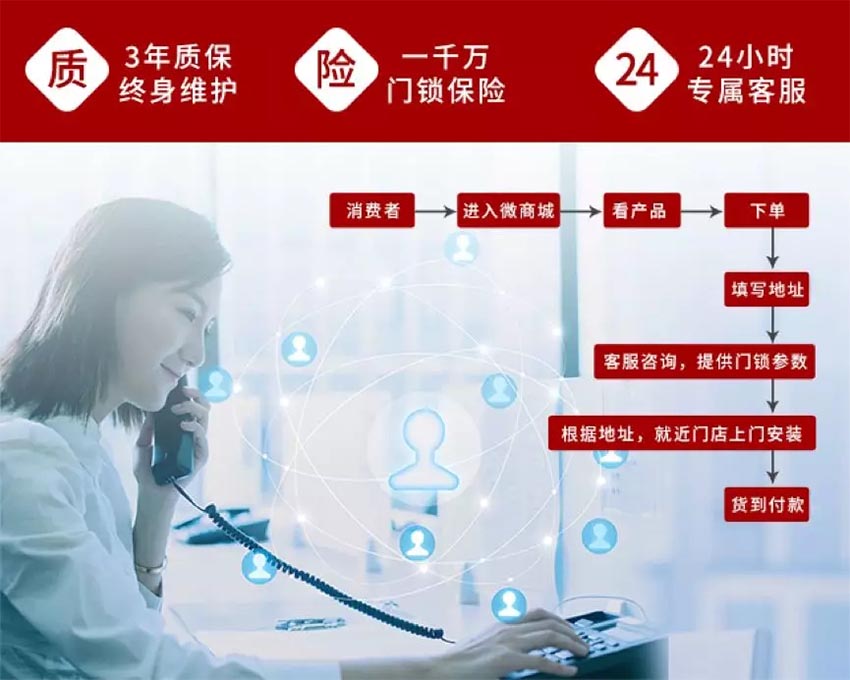 智能锁质保及保险 智能锁质保及保险