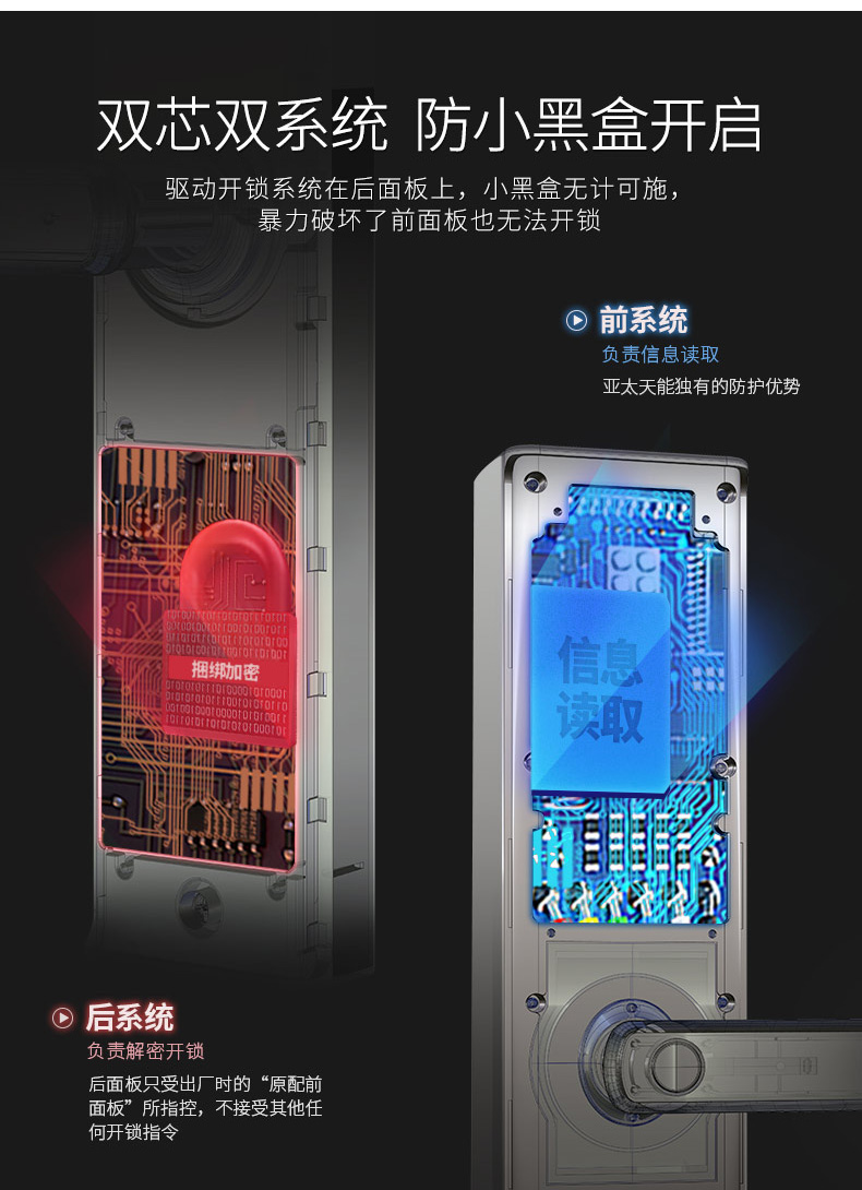 亚太天能指纹锁双芯双系统 亚太天能指纹锁双芯双系统